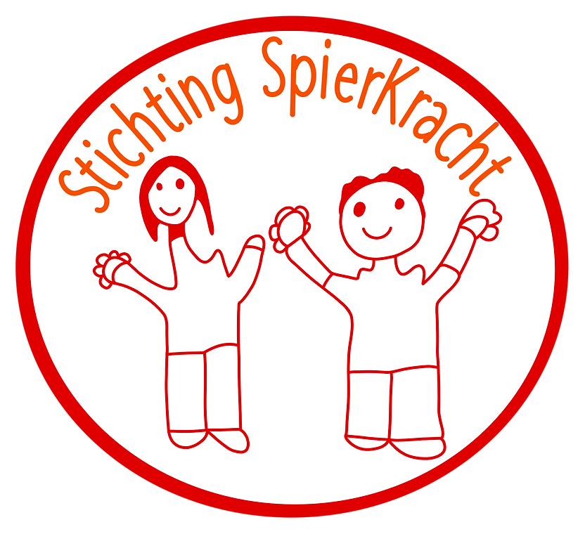 Spierkracht